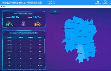 金水河長制湖長制管理信息平臺